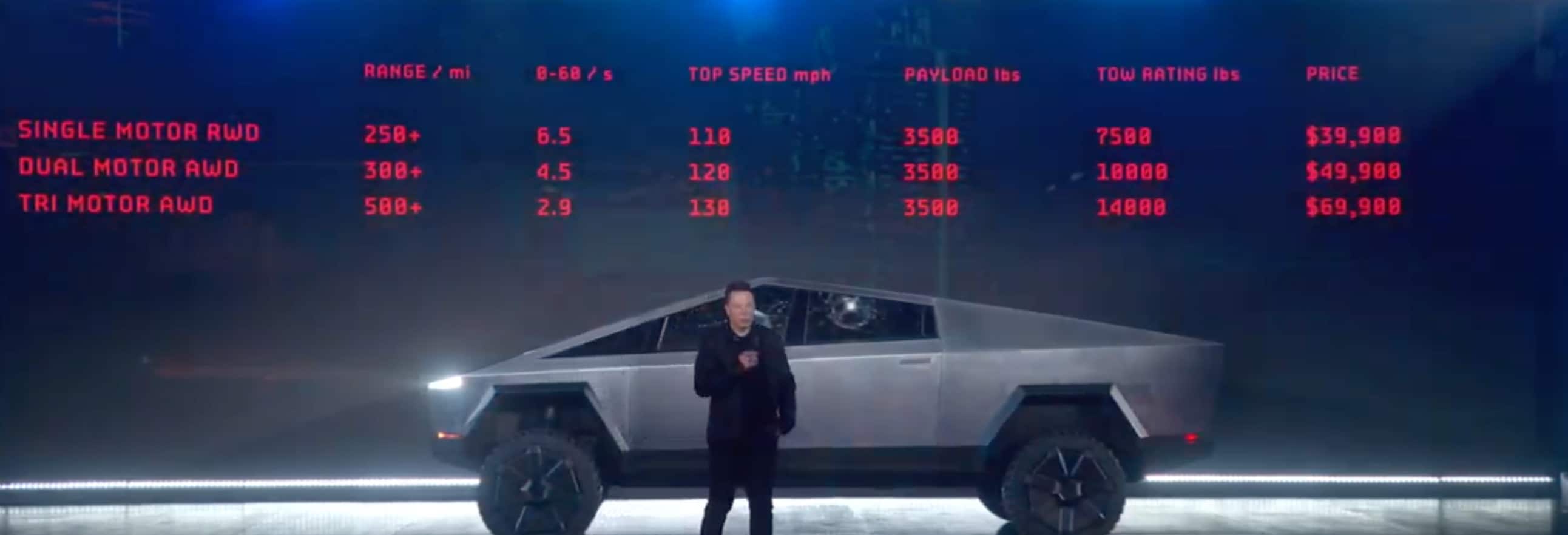 Tesla Cybertruck Specs