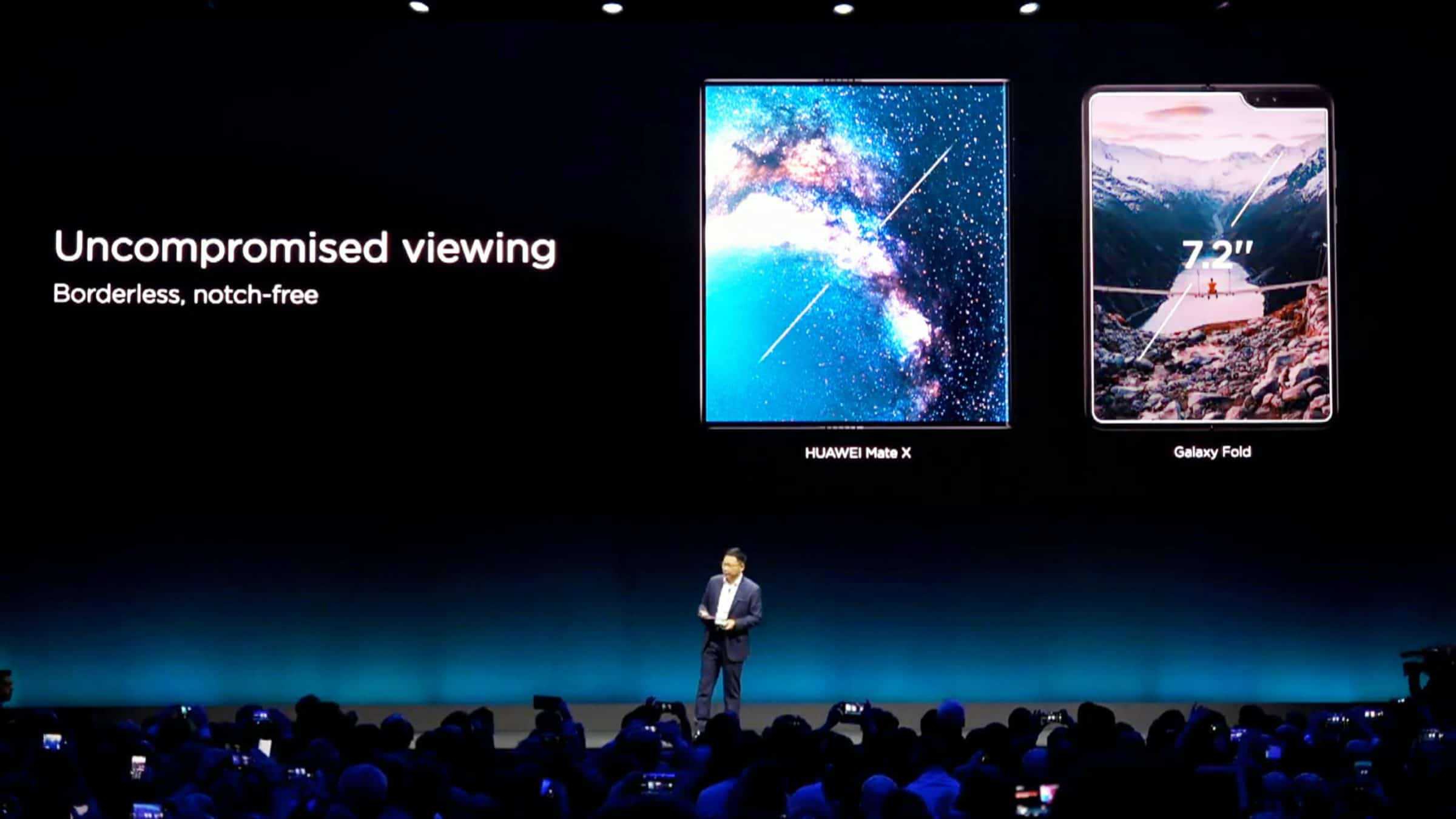 Huawei MWC Mate X Unfold