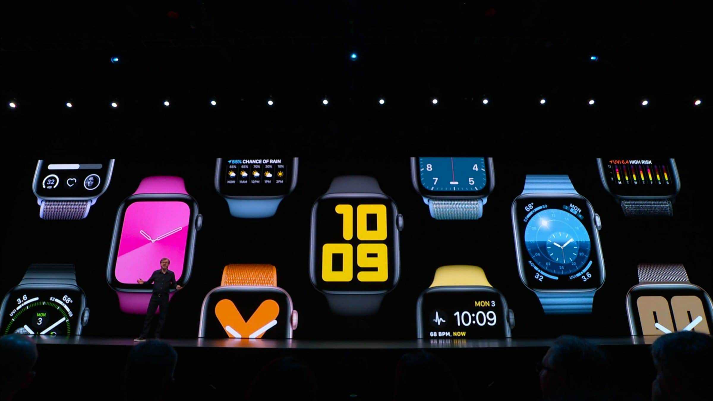 Apple wastchOS 6 Watchfaces WWDC 2019