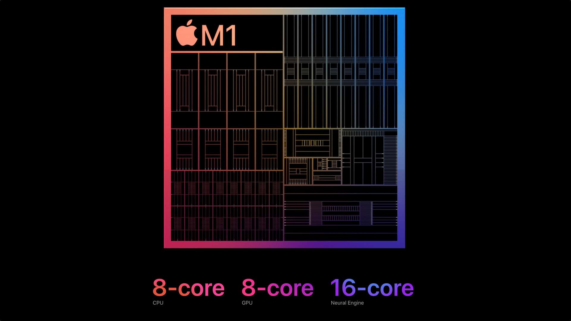 Apple iPad Pro 2021 M1