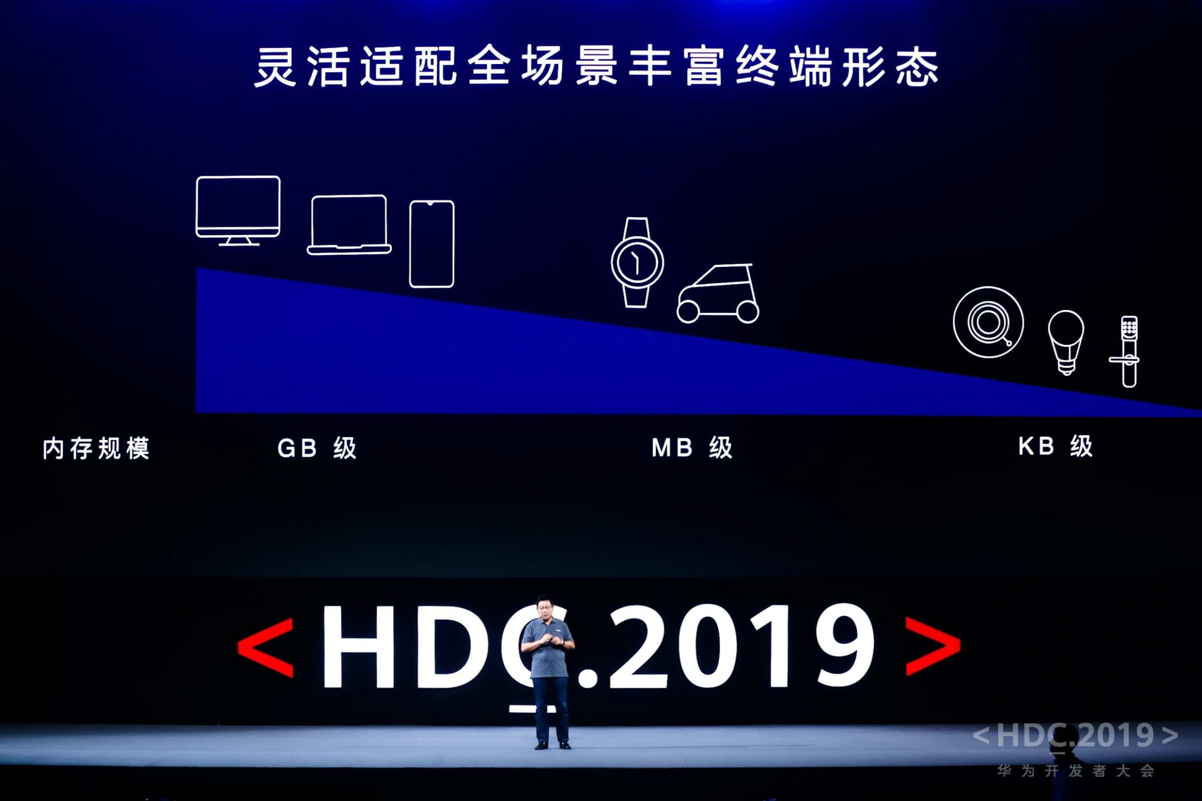 Huawei Developer Conference 2019 Harmony OS connected devices