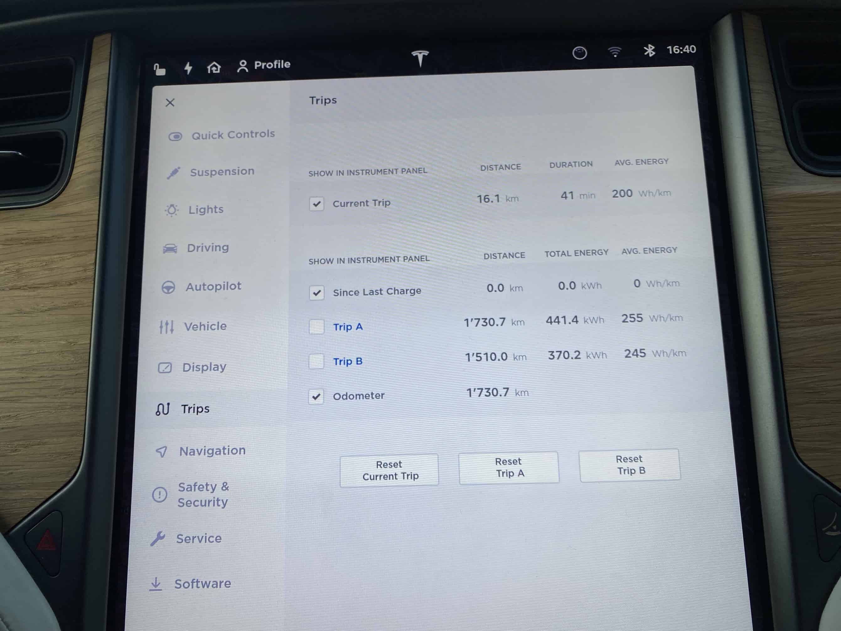 Tesla Model X Verbrauch