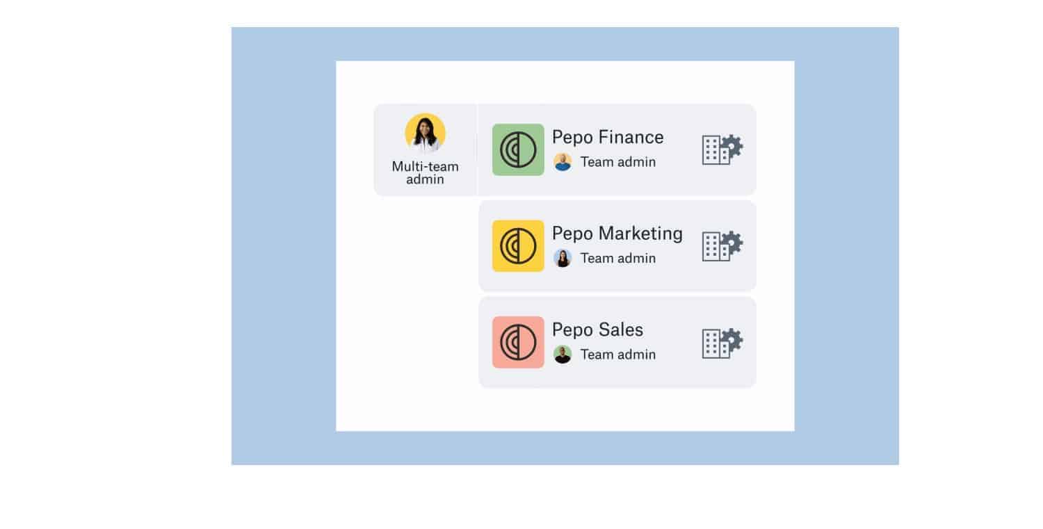 Dropbox Multiteam