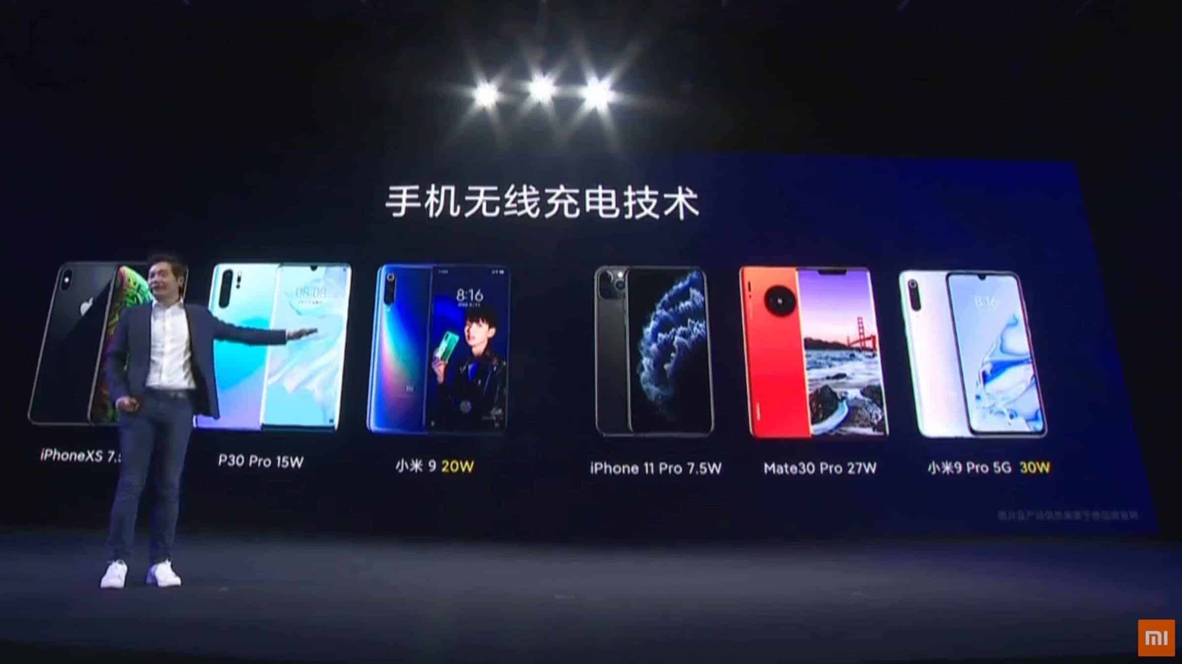 Xiaomi-Keynote-Huawei-Mate-30-Pro-Rendering-by-Techgarage-Blog