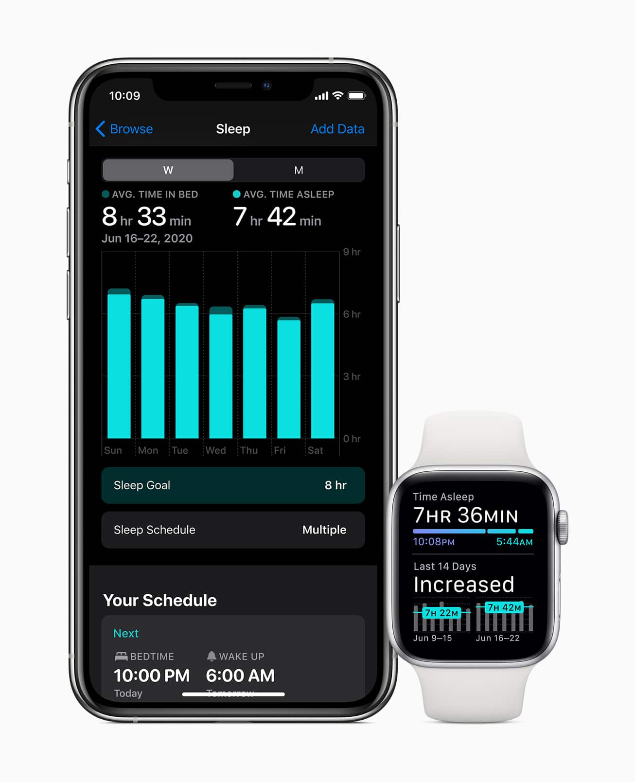 Apple watchOS 7 Schlaftracker