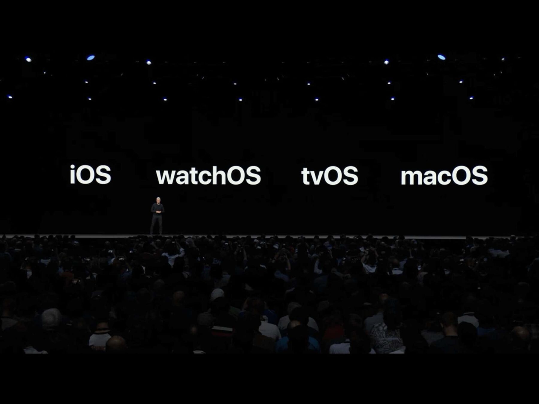 Apple-WWDC-2018