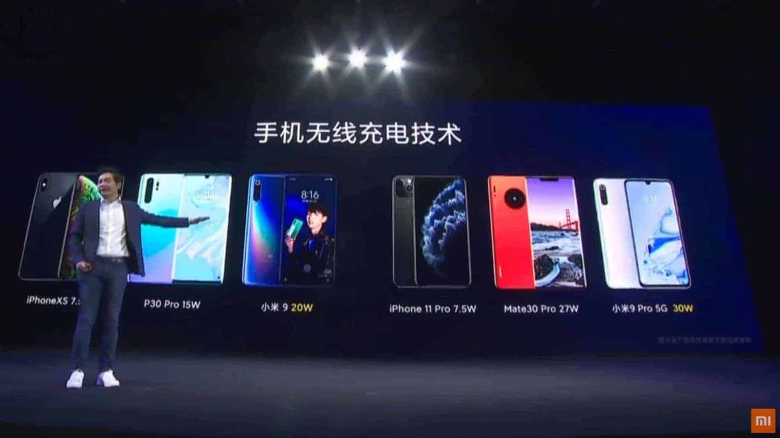 Xiaomi-Keynote-Huawei-Mate-30-Pro-Rendering-by-Techgarage-Blog