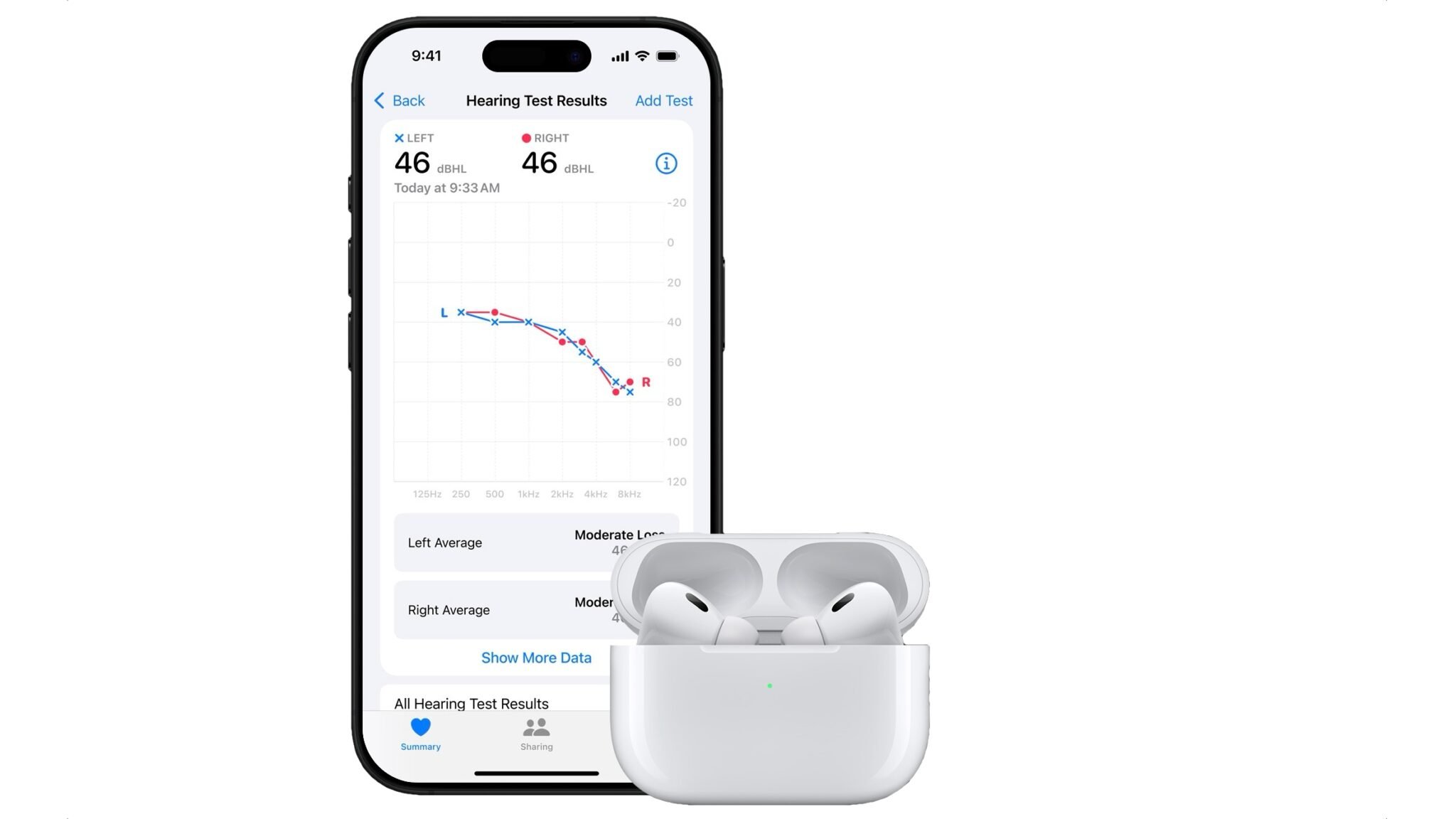 Apple AirPods 2 Hörfunktion