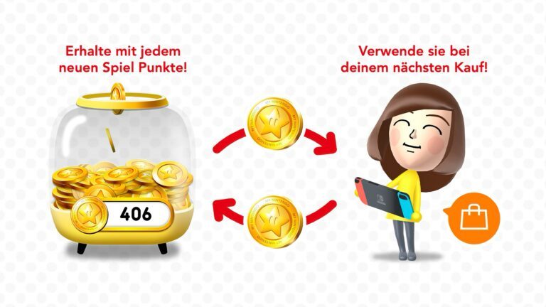My Nintendo Goldpunkten