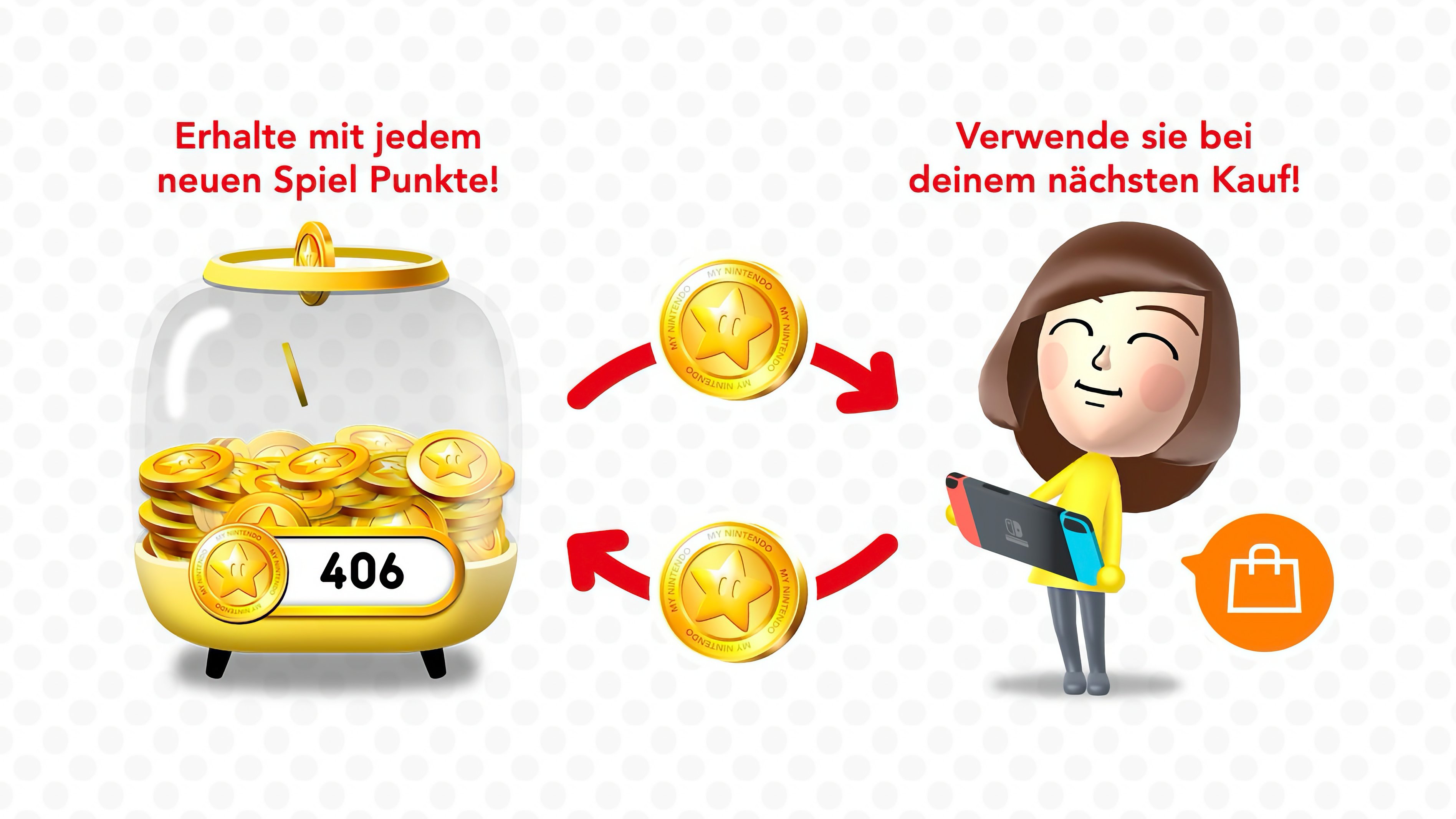 My Nintendo Goldpunkten