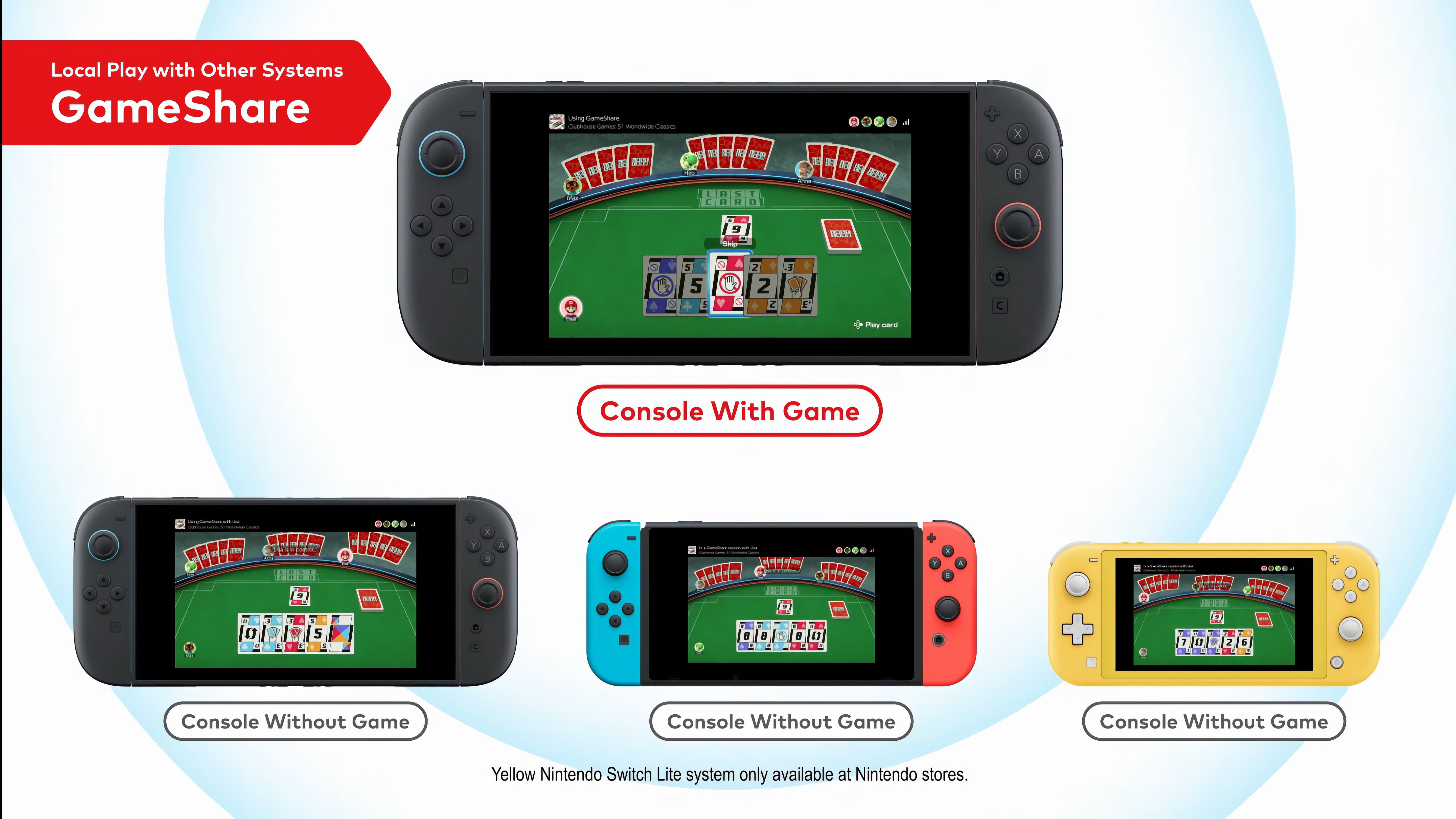 Nintendo Switch 2 GameShare