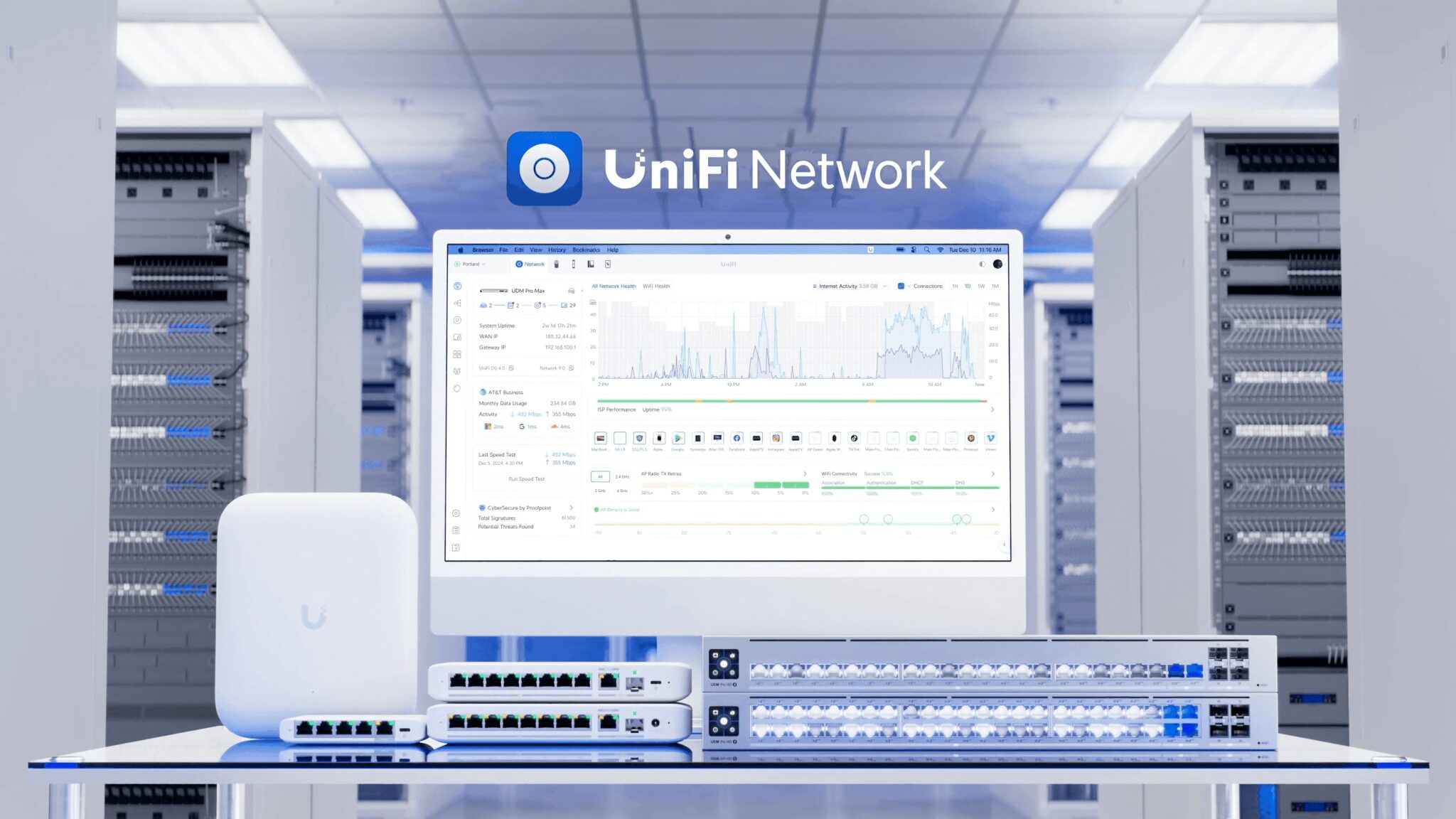 Unifi Network