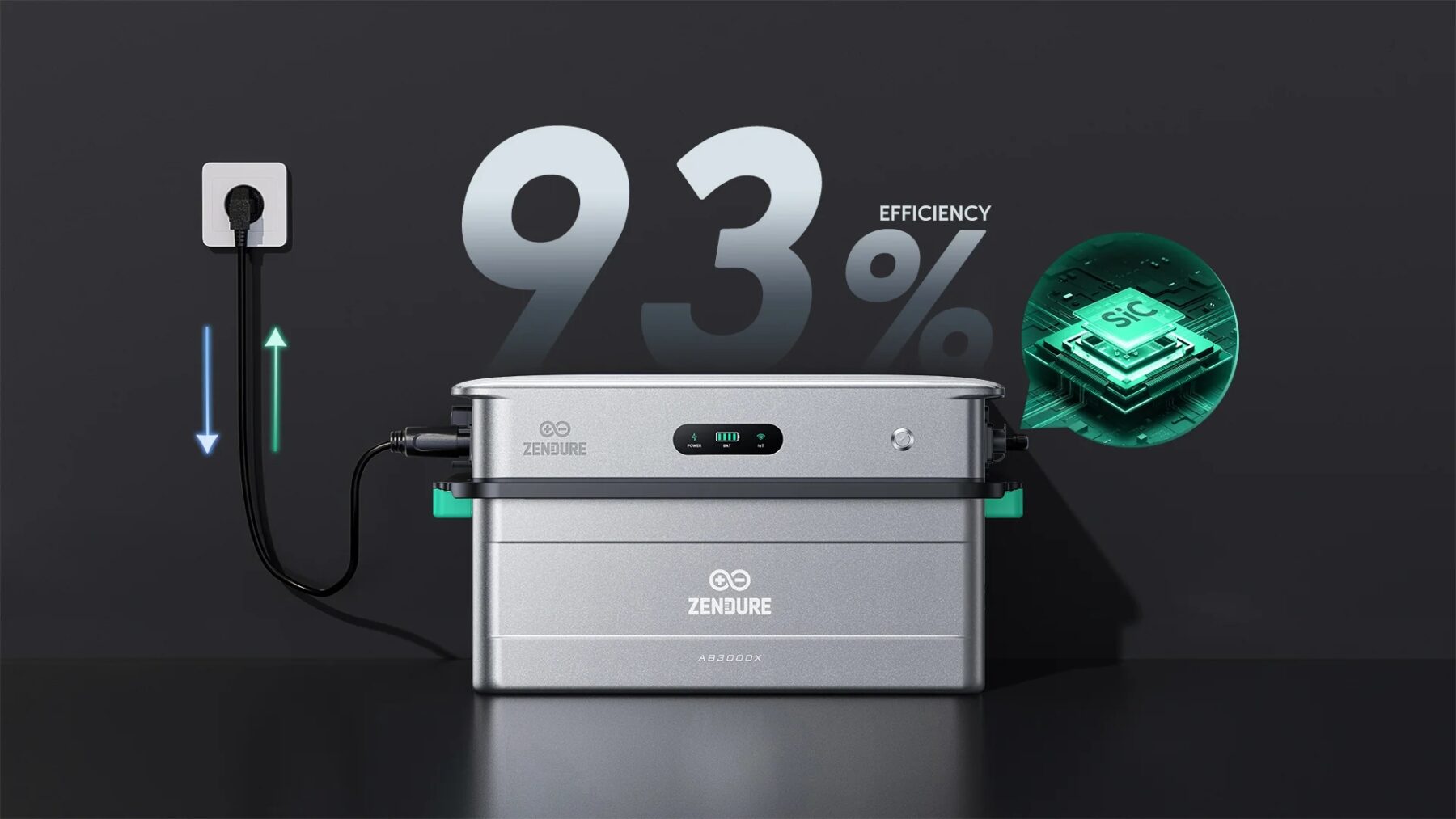 zendure Solar Flow 2400 ac