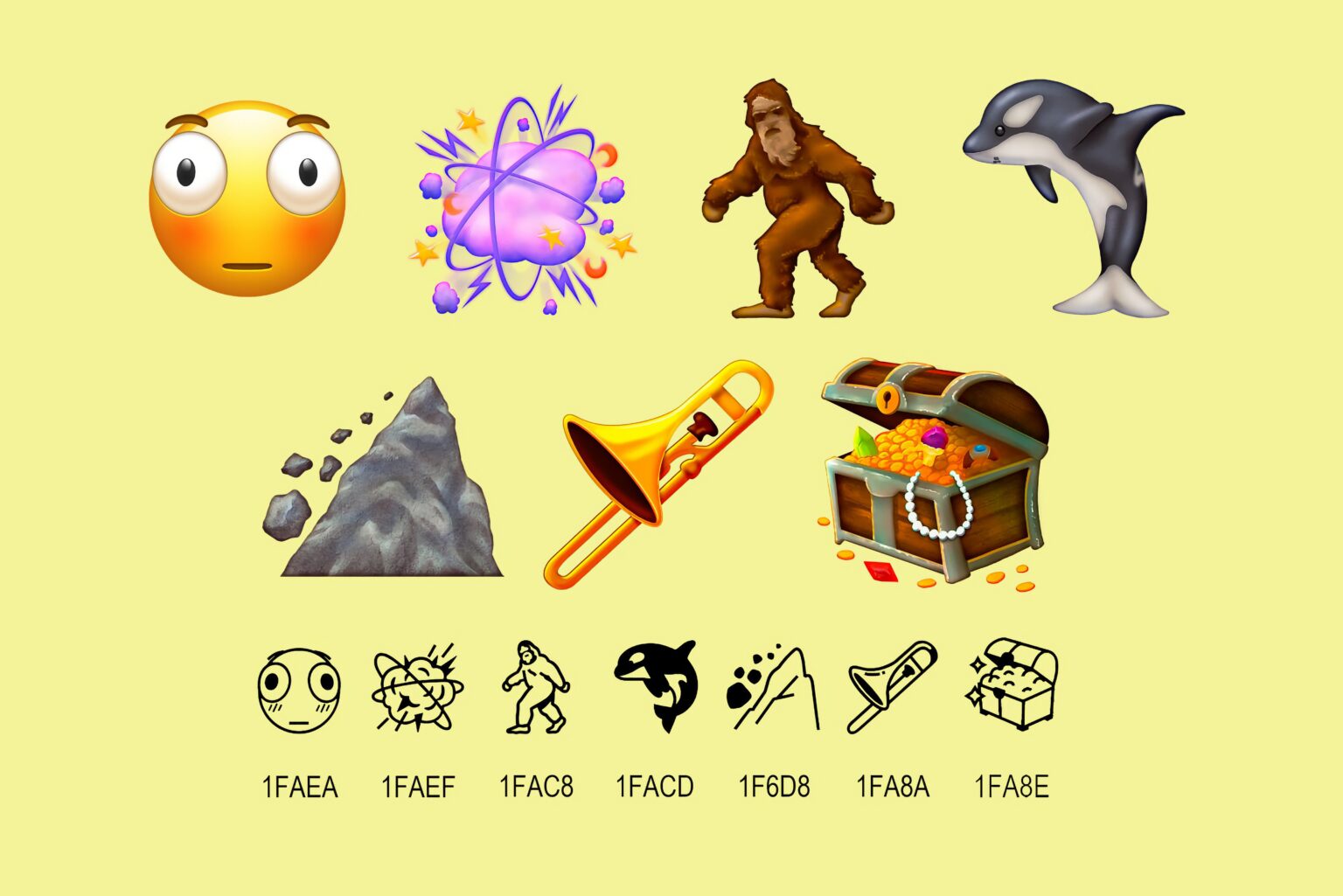 Emojipedia Unicode 17