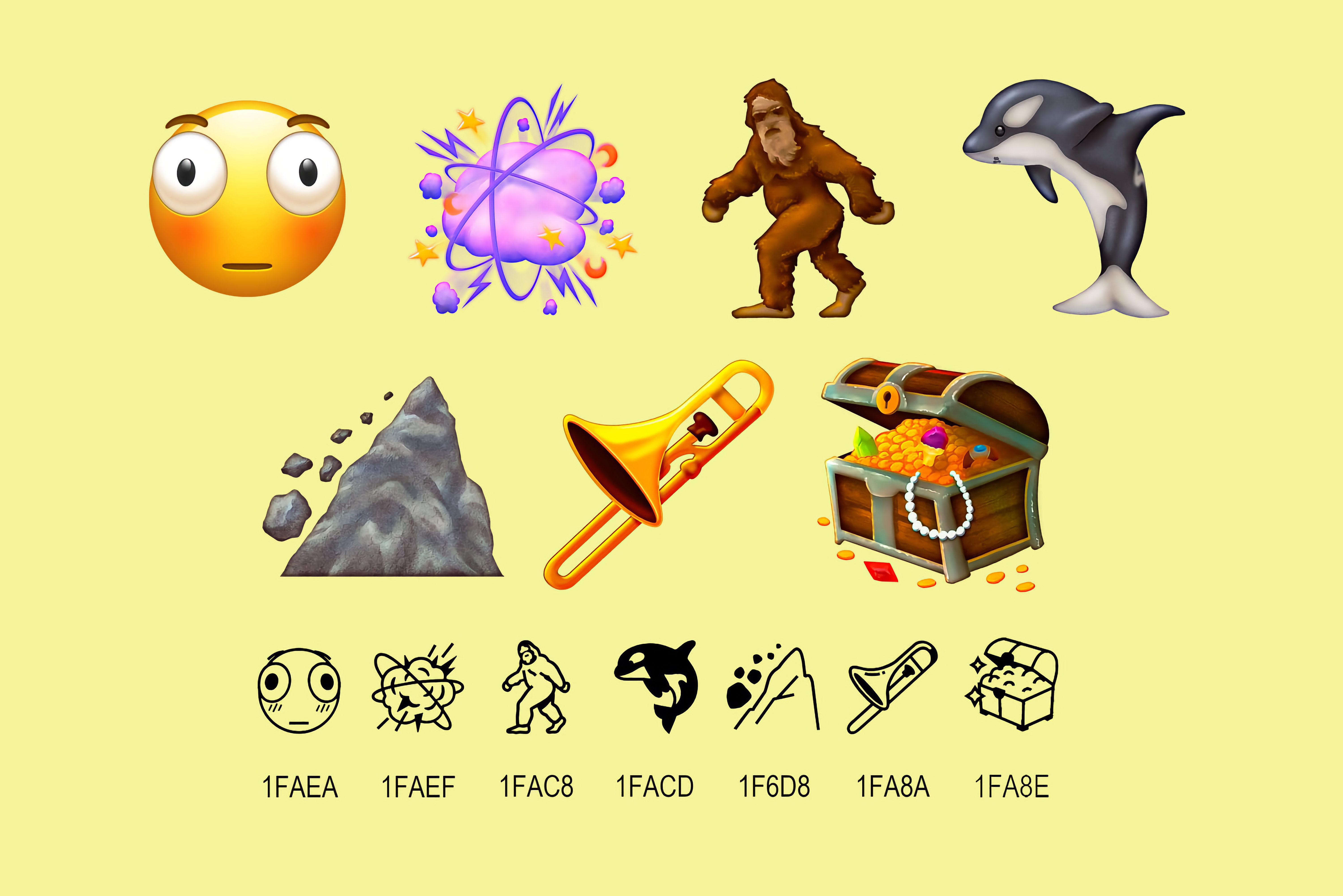 Emojipedia Unicode 17